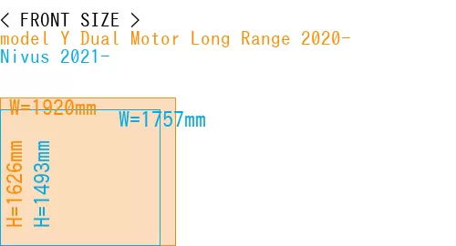#model Y Dual Motor Long Range 2020- + Nivus 2021-